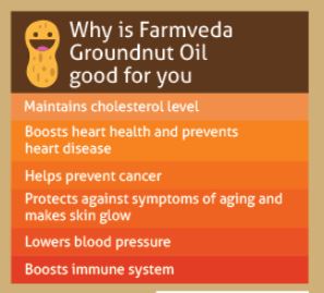 why farmveda groundnuts oil healthy for you
